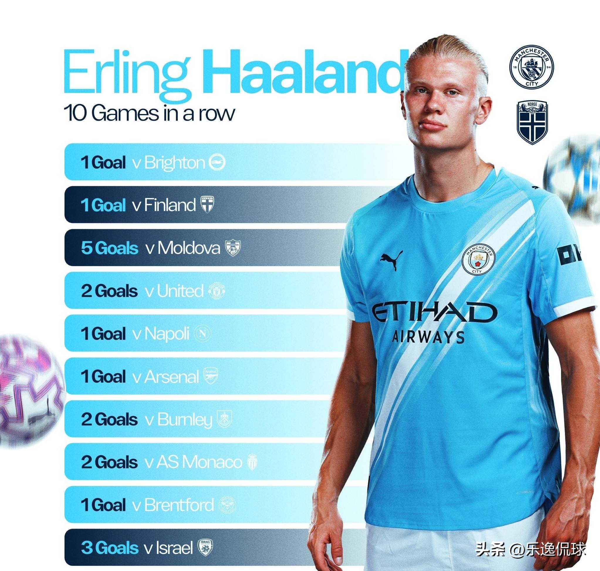 欧冠杯｜第1至第8直通16强队出炉 劳塔罗戴帽率国米出线