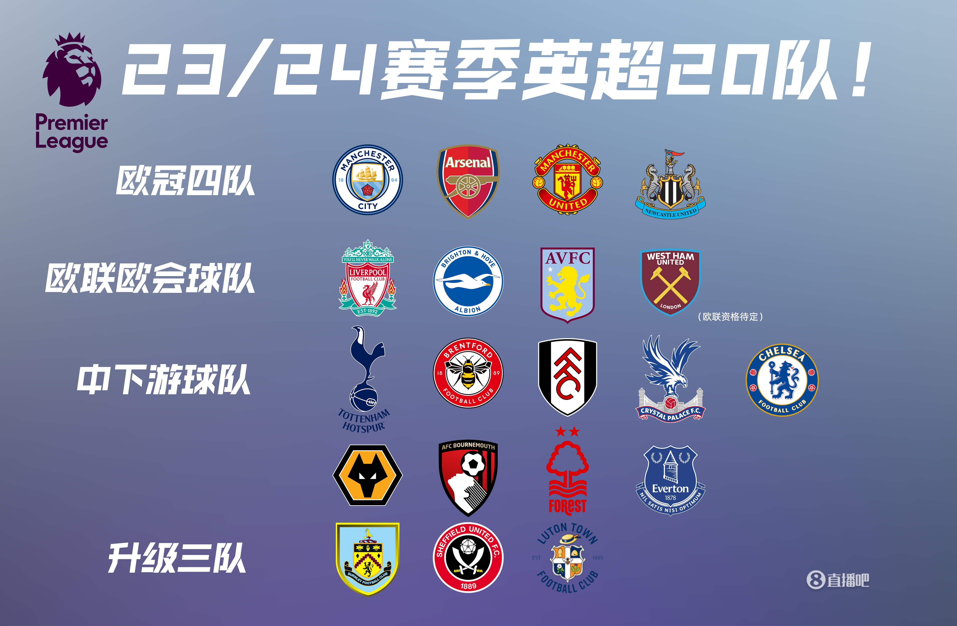 中超：山东泰山客场2-0击败广州队